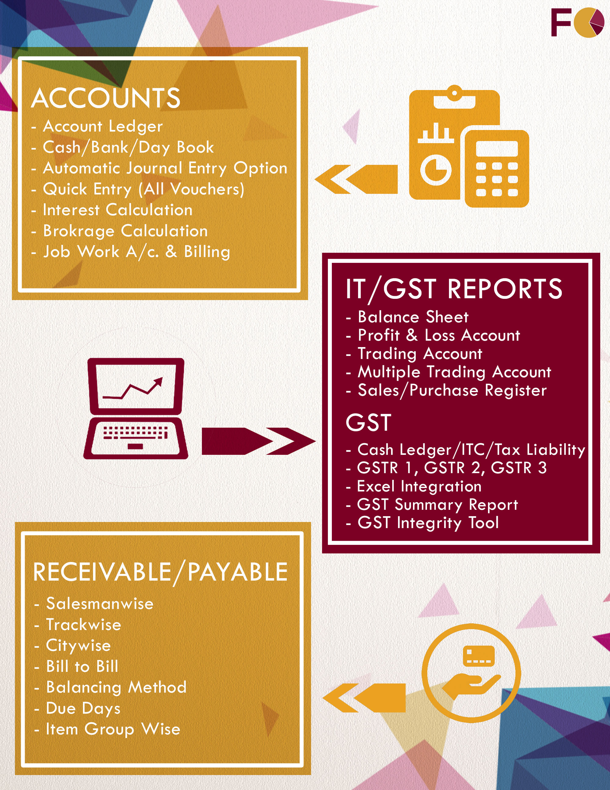 software-for-fmcg-distributor