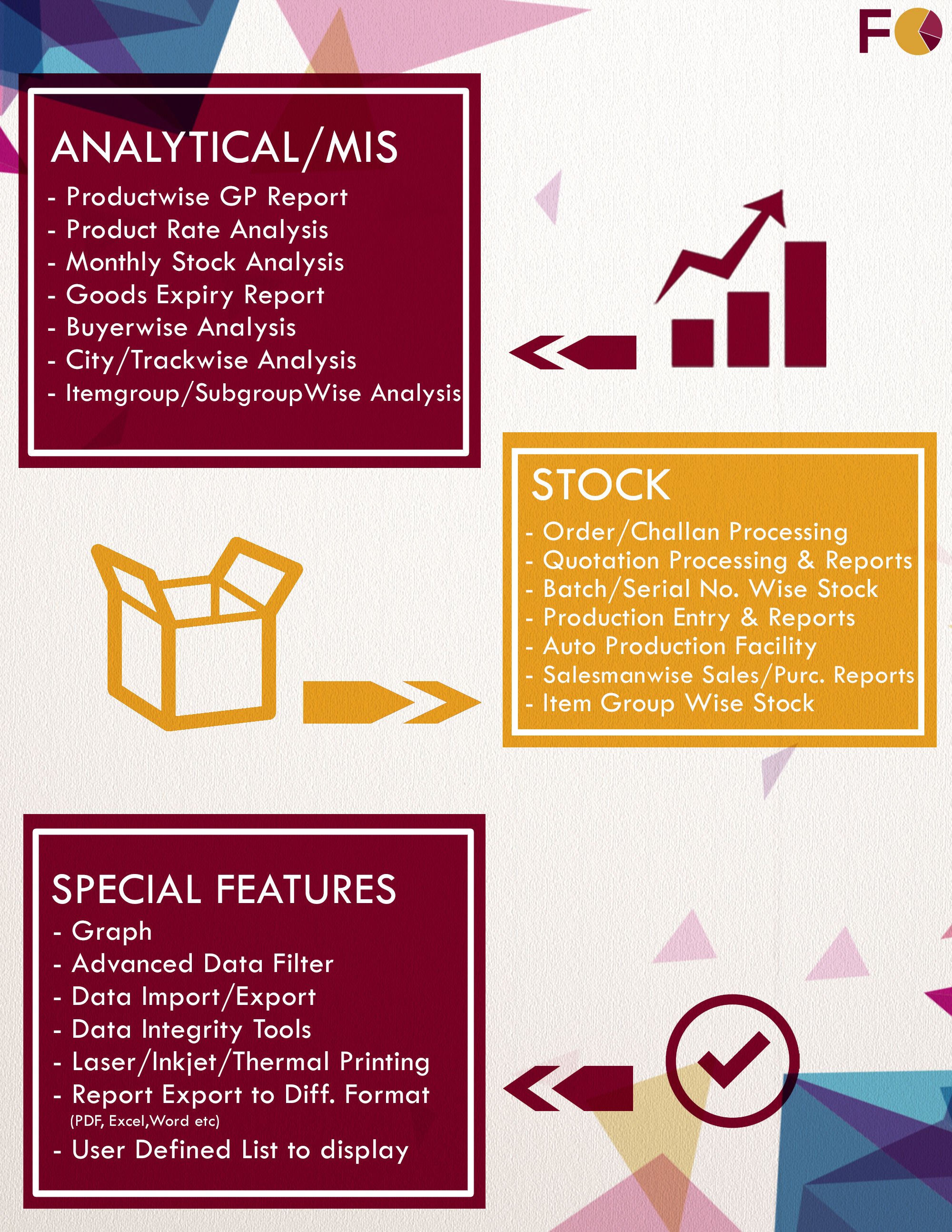 software-for-fmcg-distributor